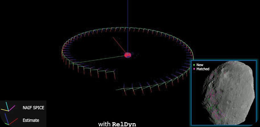 Autonomous Space Navigation 