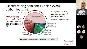 Thumbnail link to Josiah Hester's talk.