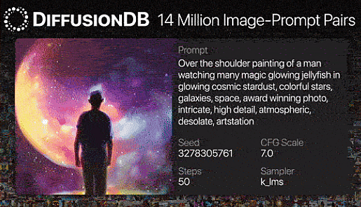 DiffusionDB: A Large-scale Prompt Gallery Dataset for Text-to-Image Generative Models