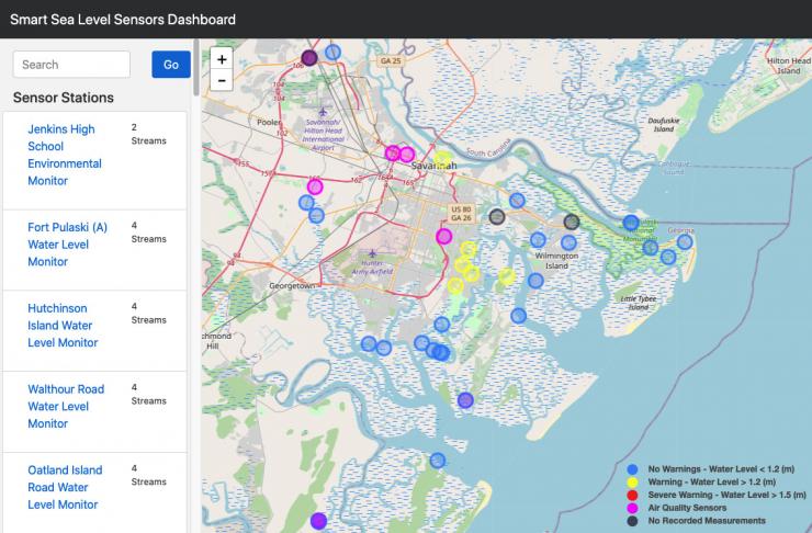 Sea level dashboard