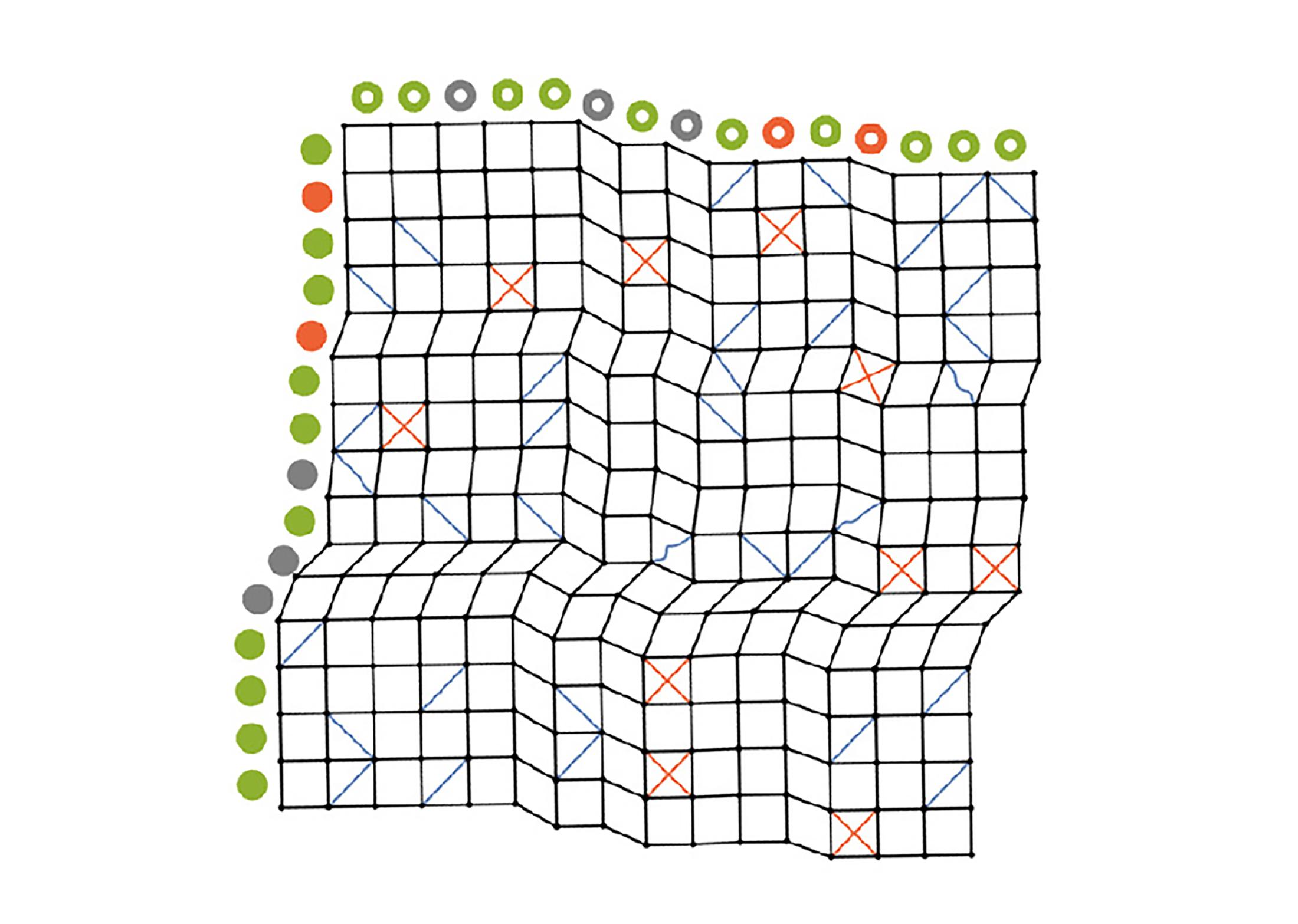 The research team's main object of study, shown here, is structures that consist of large numbers of pores — arranged in columns and rows with cables and rods added at random. 
