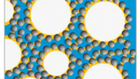 <p>Capillary foam</p>