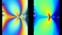 Side-by-side scientific visualization comparing in-situ photoelasticity and modeled stress field evolution during fracture testing of a transparent material. The left panel shows a rectangular specimen with rainbow-colored stress patterns radiating from a crack tip near the center-right edge, while the right panel shows a corresponding color-coded stress map with blue, green, yellow, and red regions indicating increasing stress concentration around the crack tip. Labels at the top identify the two methods.