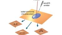 Electron Beam Technique Carves and Constructs at the Nanoscale