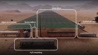 The production of a Martian biofuel from CO2 involves four modules: algae cultivation to convert CO2 to glucose, algae processing to release the stored glucose from the algal biomass, fermentation to convert glucose to the desired biofuel and separation of the biofuel for burning in a Mars ascent vehicle (MAV). Other key parts of the process include H2O recycling to maximize the use of limited Martian water and O2 storage to capture excess photosynthetic oxygen for redistribution to other parts of a Martian