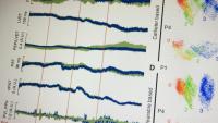 Chart showing seismic data