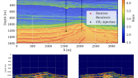 Figures of how carbon storage works